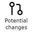 Forhåndsvisning af Potential changes for GitHub
