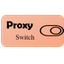 ProxySwitch SS のプレビュー