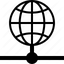 yskproxy