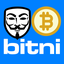 Forhåndsvisning av Anonymous Crypto Exchange bitni.com