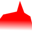 VidPeaks