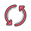 Add-on-Symbol