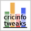 cricinfo-tweaks