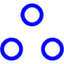 Insights Lab