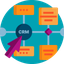 Dstny SE CRM Connect