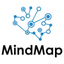 Mindmap Creator