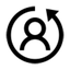 Pśeglěd za Random User Viewer