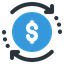 Automatic Price Converter
