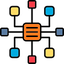 Idea Flowchart Builder
