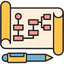 Preview of Task Planner & To-Do Mind Map