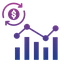 Market Index Watcher