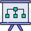 Flowchart Maker