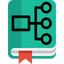 Aperçu de Bookmark Router