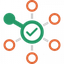 Shecan DNS Checker