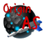 Preview of originAS
