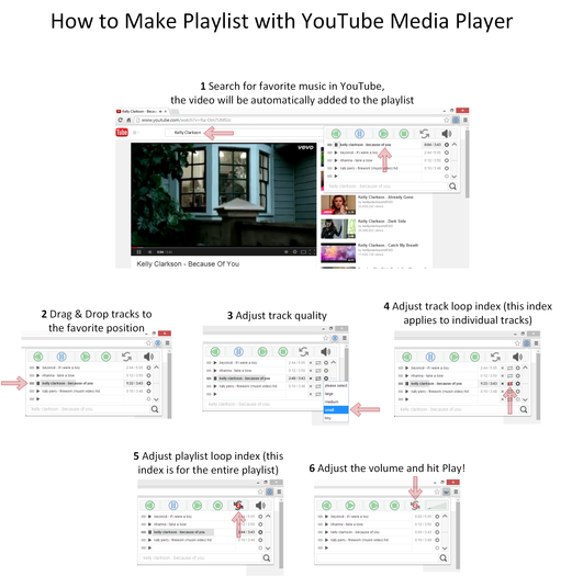 Media Player for YouTube™