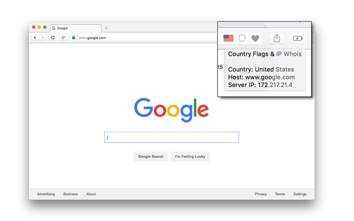 Country Flags & IP Whois