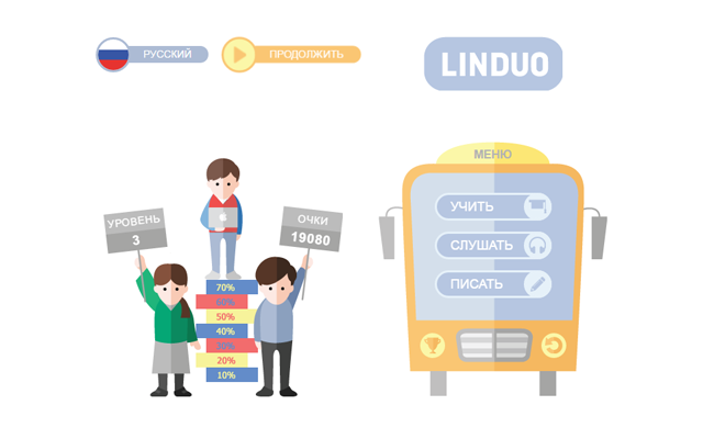 LinDuo - Learn English for FREE