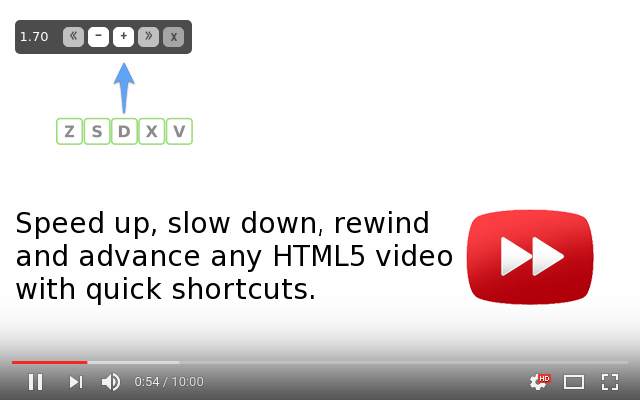 のバッファリングや再生方法をカスタマイズできるFirefoxアドオン「SmartVideo For 」: Mozilla  Re-Mix