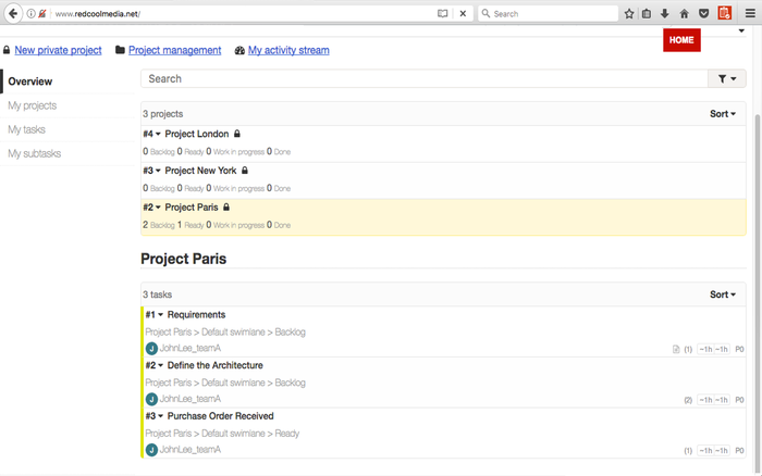 Project Management ProjectPlus for Agile