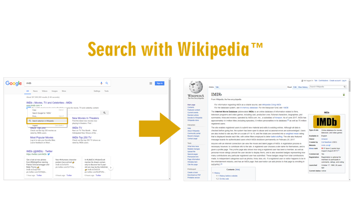 Search with Wikipedia™