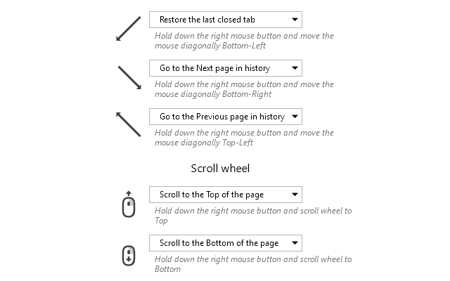 Mouse Gesture Events