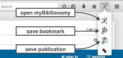 BibSonomy Buttons