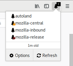 Tree Status for Mozilla