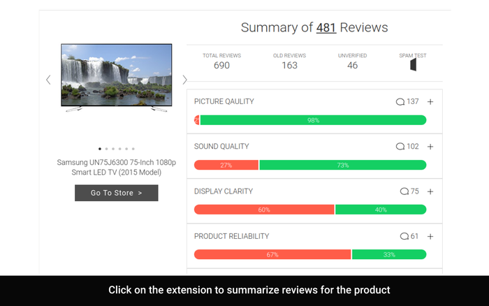 TheReviewIndex - Reviews Summarizer