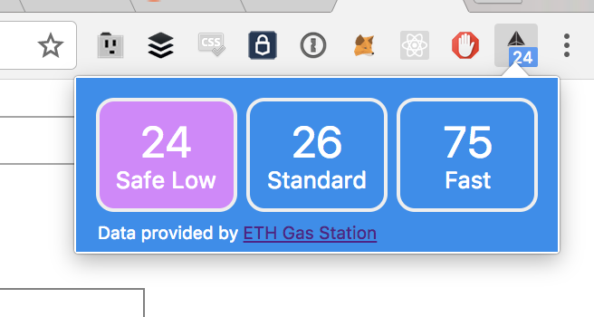 Ethereum Gas Price Extension
