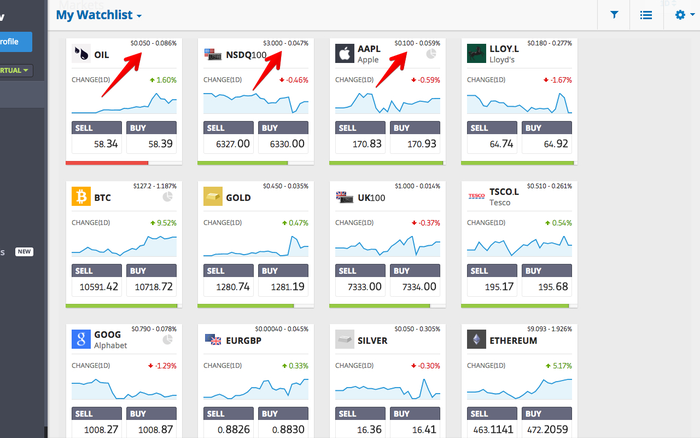 eToro Helper for Firefox