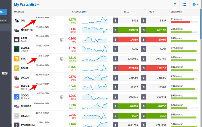 eToro Helper for Firefox