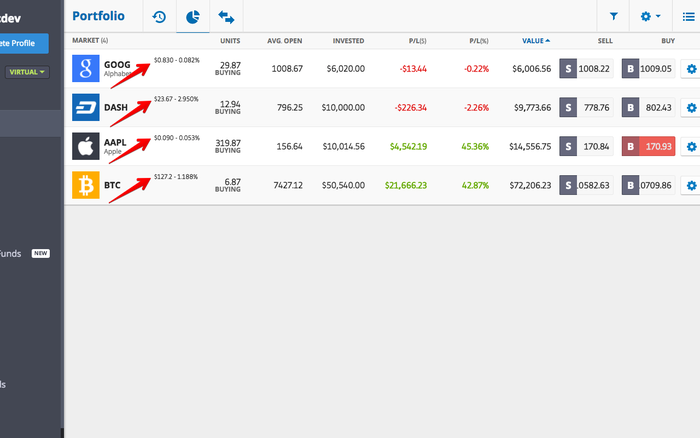 eToro Helper for Firefox