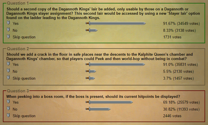 Enhanced OSRS Poll Results