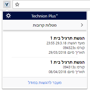 Technion Plus