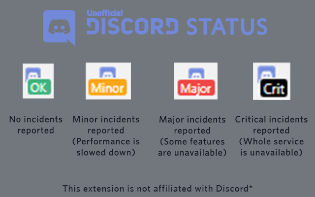 Down discord Discord Is