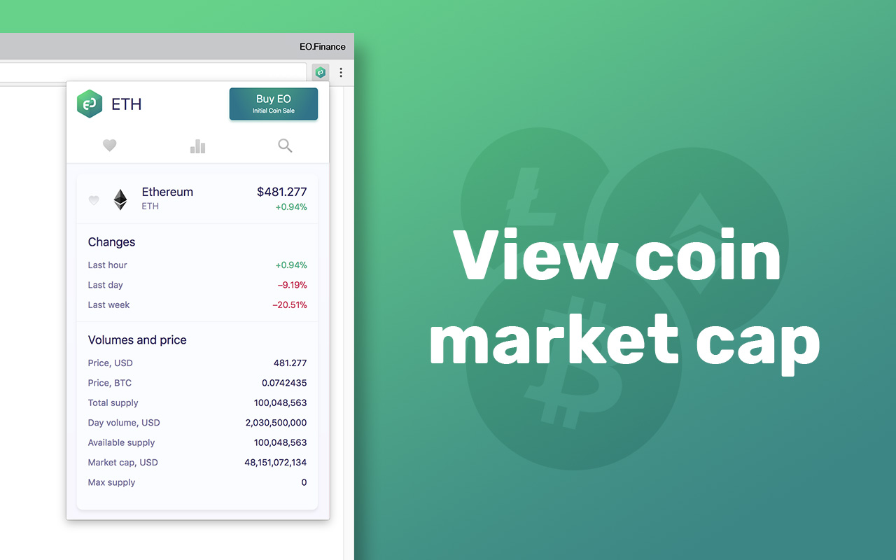 EO.Market – Crypto Market Statistics