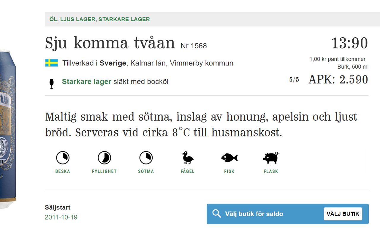 Alkohol Per Krona