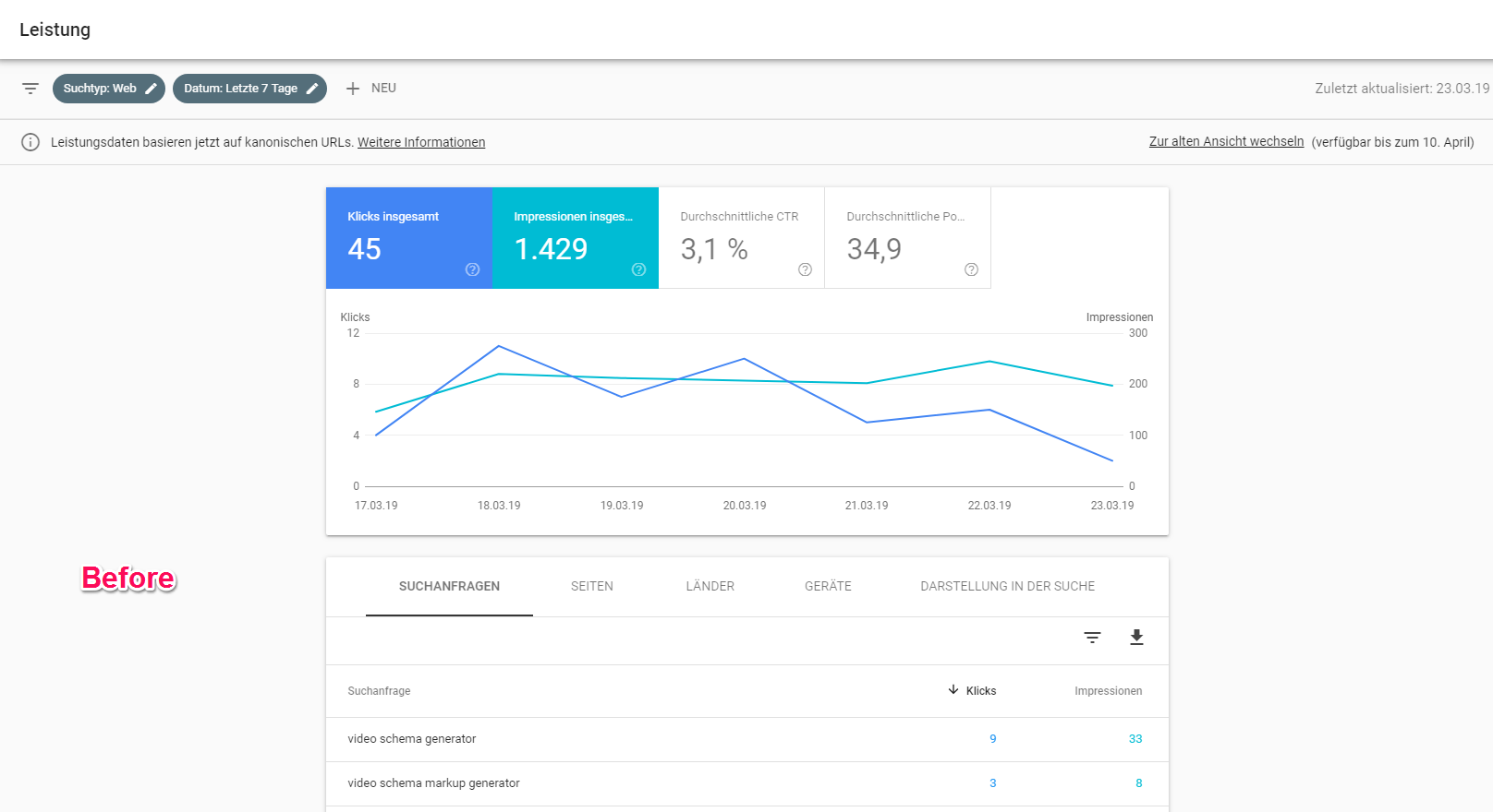Google Search Console Extended