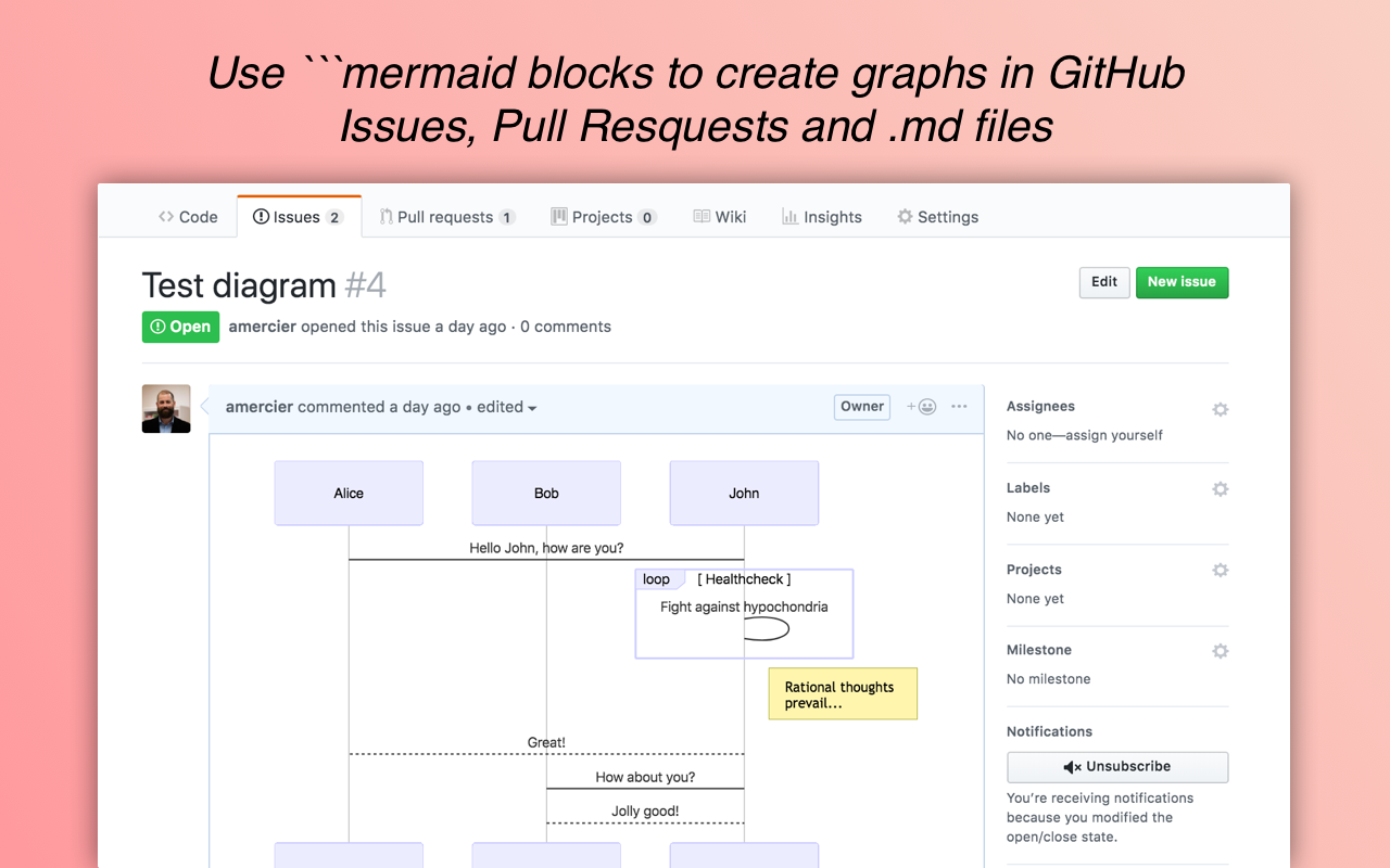 GitHub + Mermaid