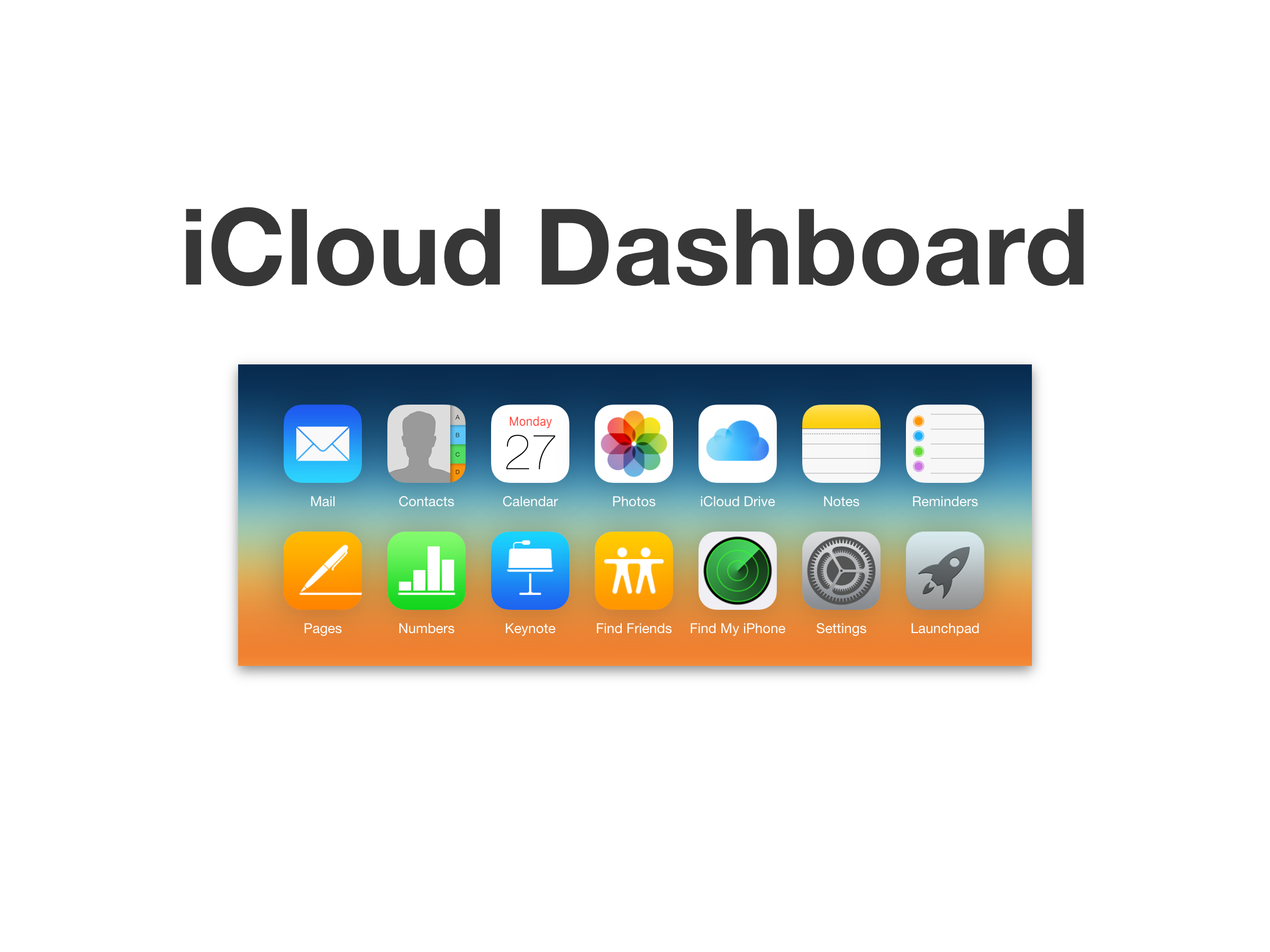 iCloud Dashboard promo image