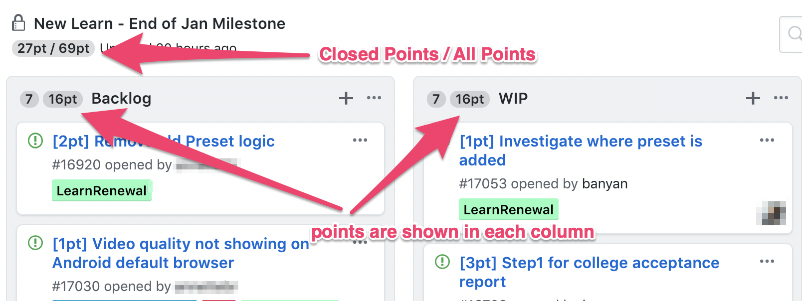 GitHub Story Points