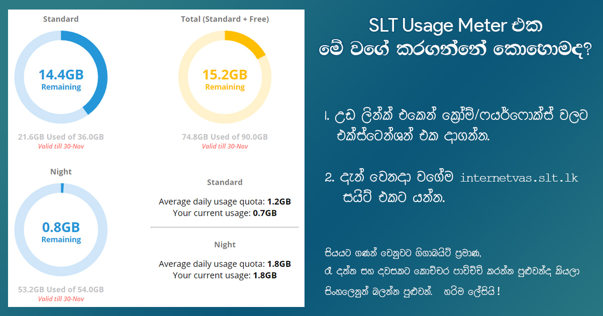 Night Time Data on SLT Usage Meter