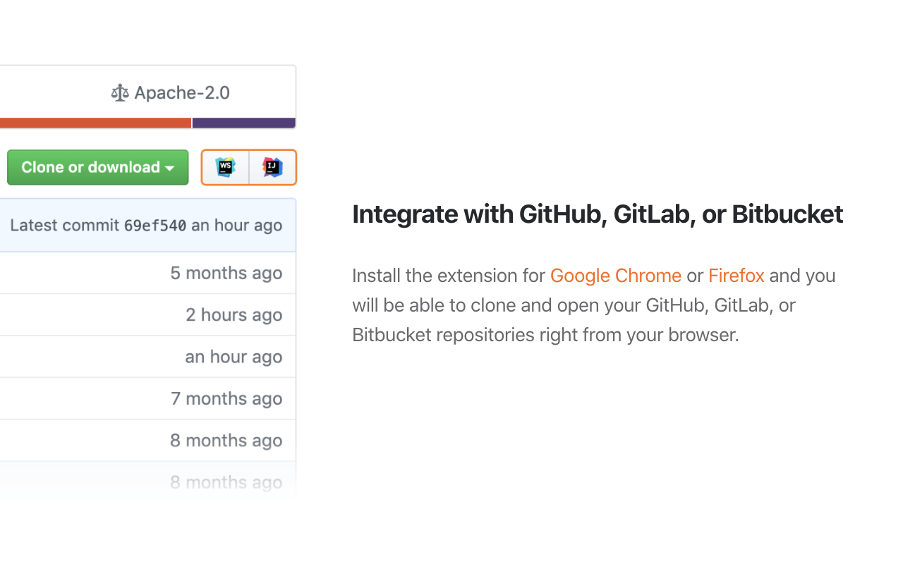 mozilla-firefox-extension · GitHub Topics · GitHub