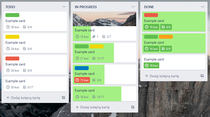 List Progress Bar for Trello