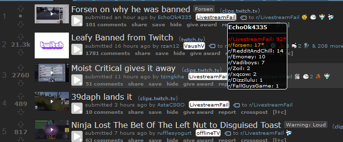 Neutral Reddit Masstagger
