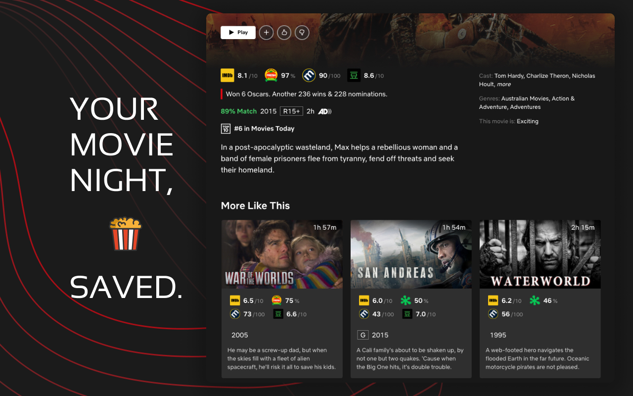 Popcorn - Ratings for Netflix