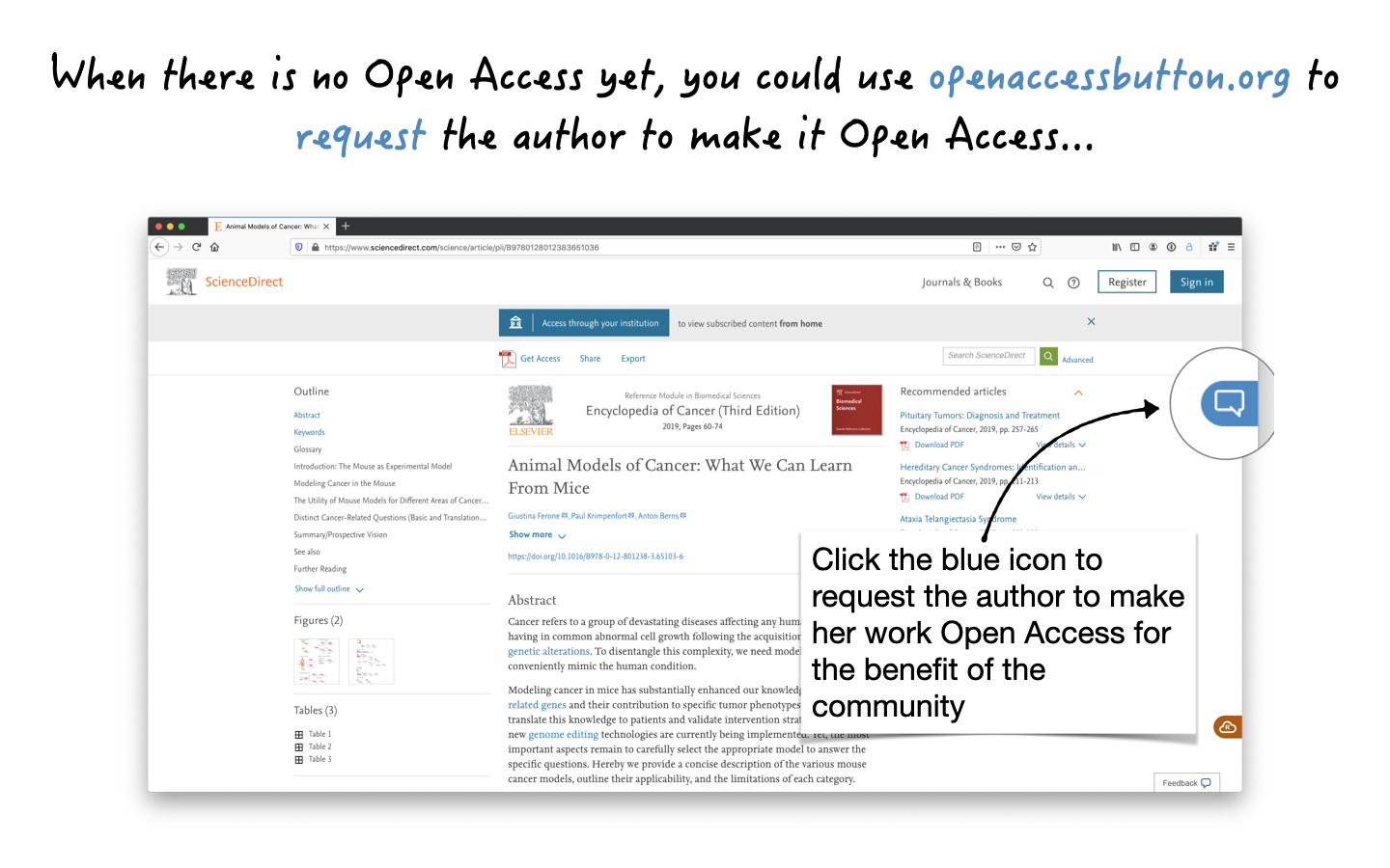 Open Access Helper