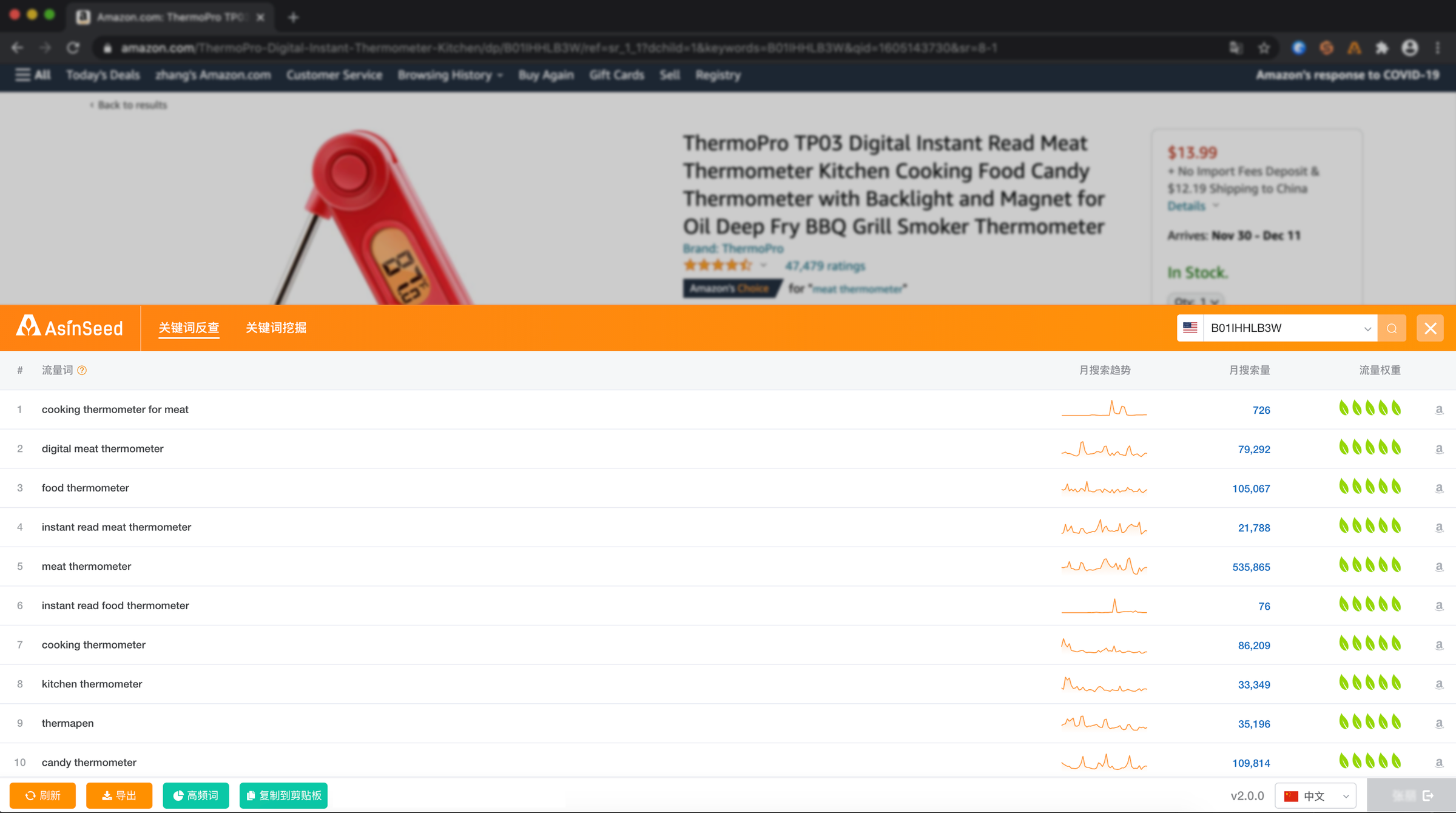 AsinSeed - Amazon Product & Keyword Tools