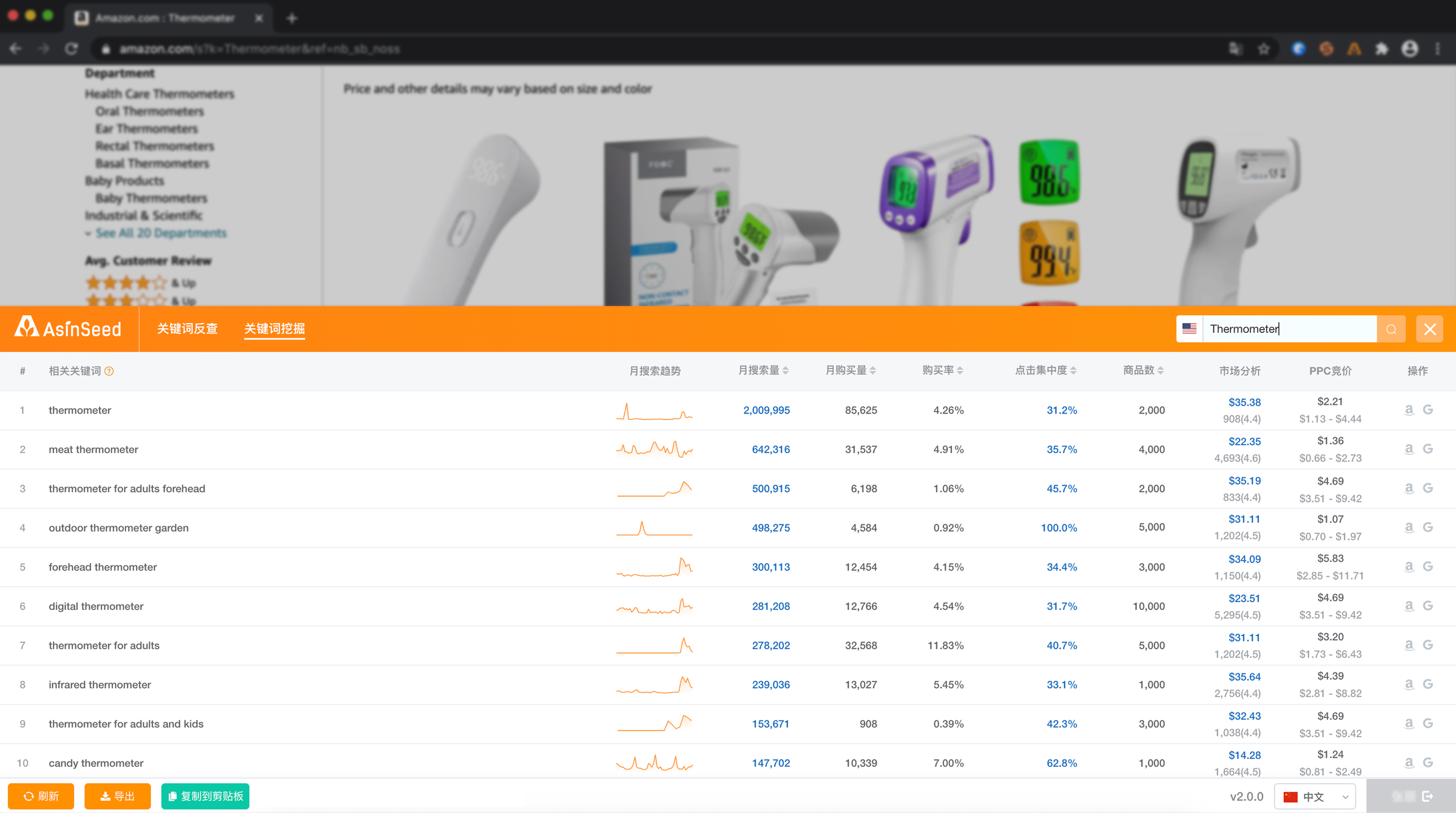 AsinSeed - Amazon Product & Keyword Tools